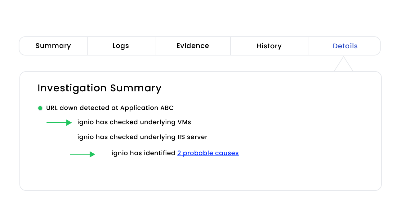 AI Agents Autonomously triages incidents
