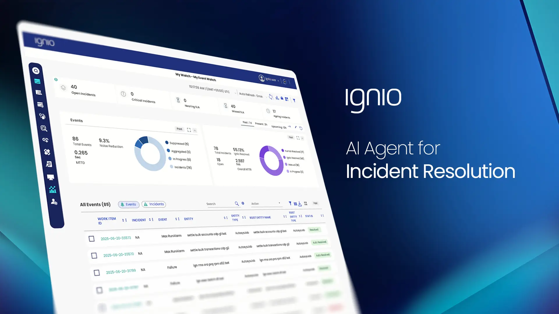 AI Agent Incident resolution